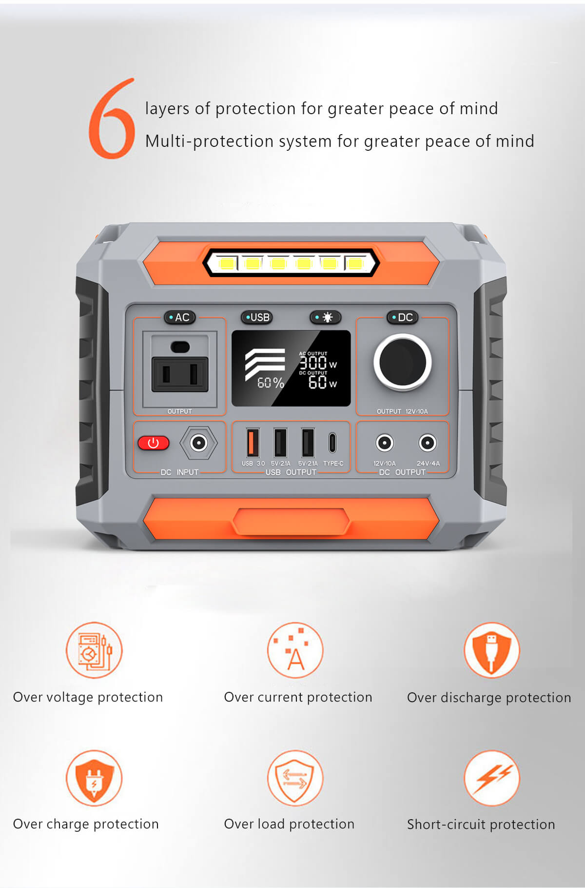 300W 휴대용 소형 발전소 세부 정보