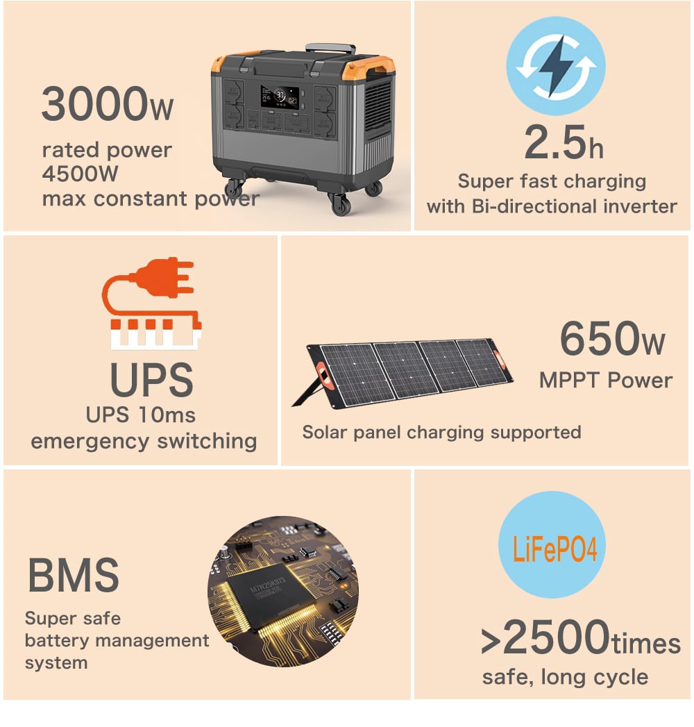가정용 3000W 배터리 발전기