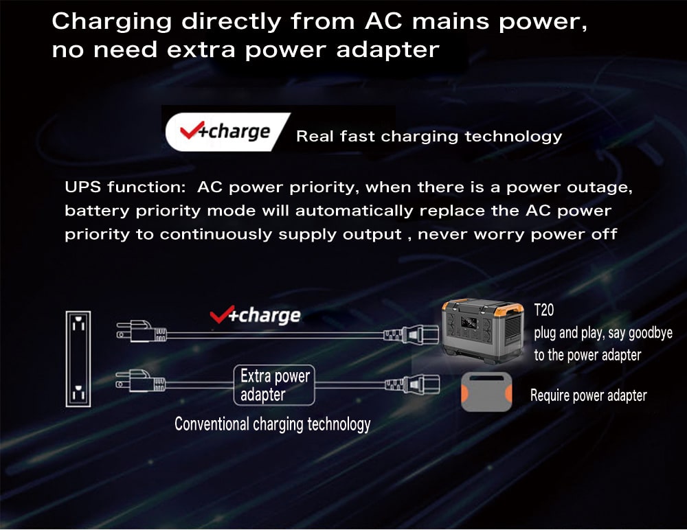 가정용 3000W 배터리 발전기
