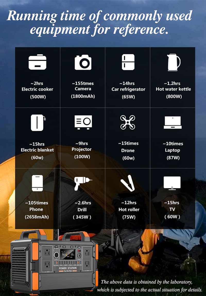 저렴한 휴대용 발전소 1200W 일반적으로 사용되는 장비
