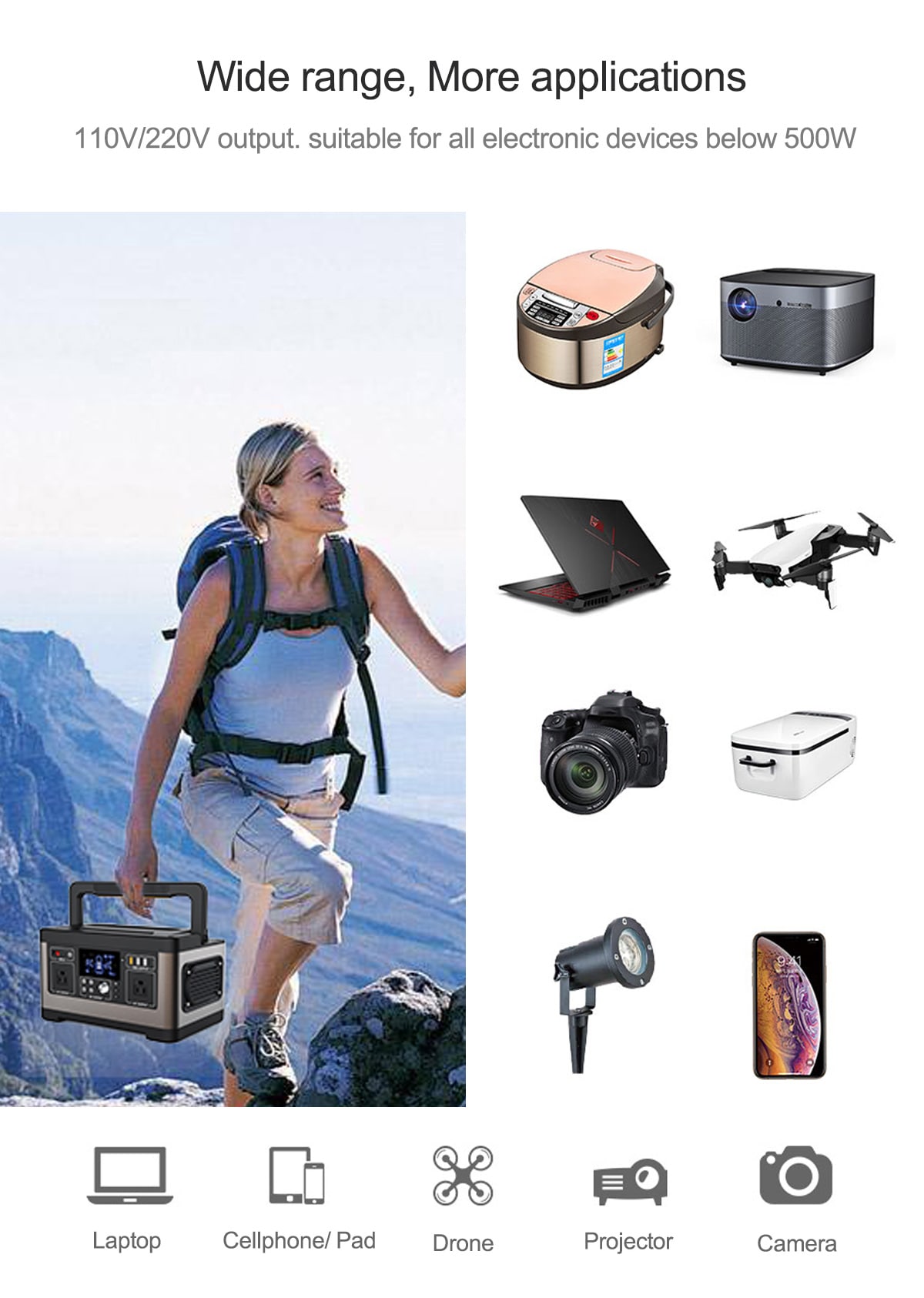 휴대용 태양광 발전소 500W 상세 적용 사례