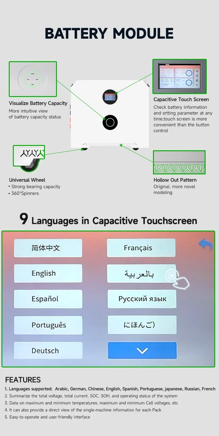 best batteries for solar off-grid
