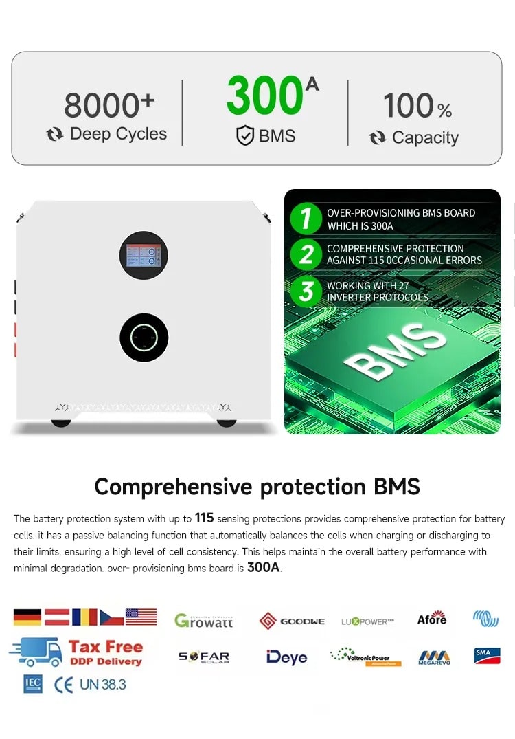 best batteries for solar off-grid