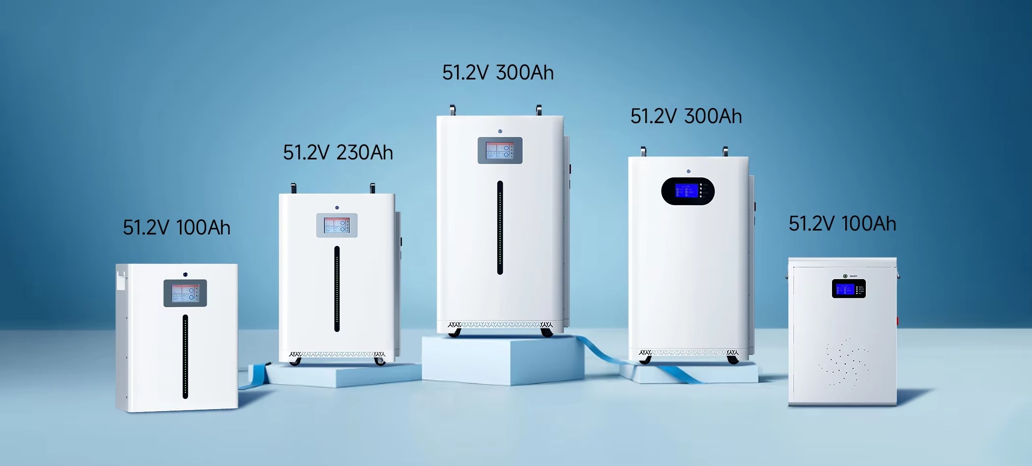 off grid battery bank series